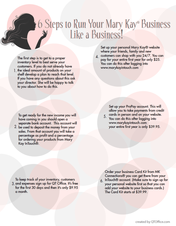 Running Your Business Like a Business