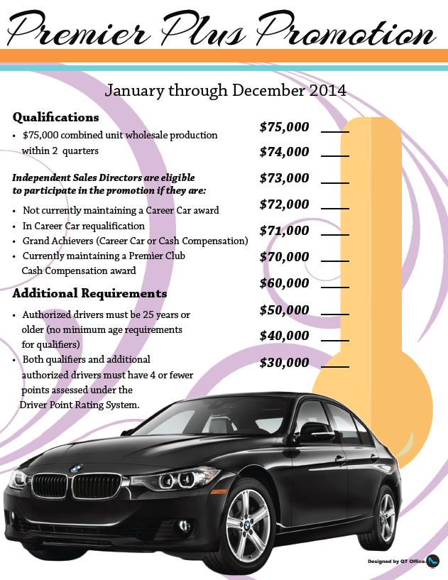 mary_kay®_car_program_premier_plus_sheet_-_qtoffice®
