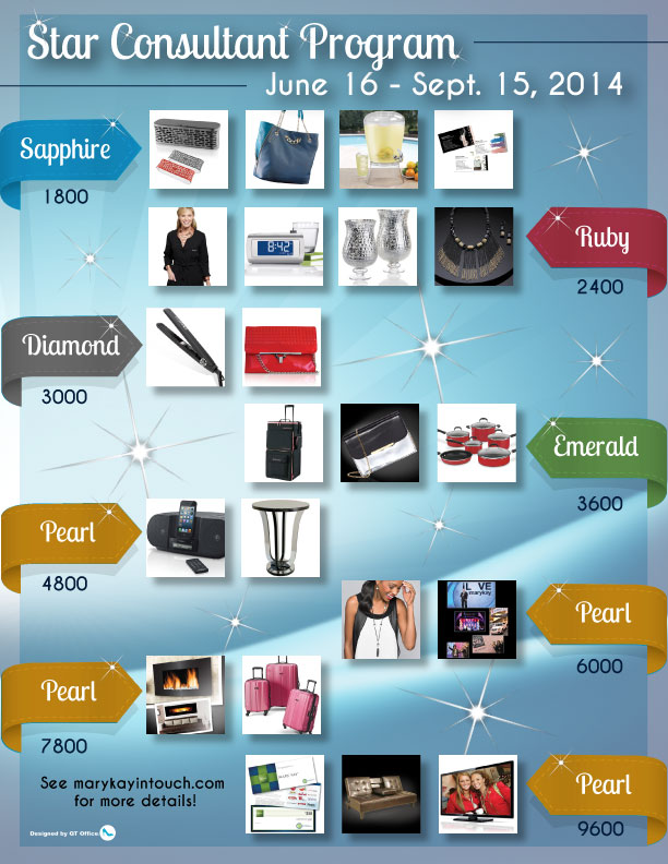 Mary Kay®-Star-Consultant-Program